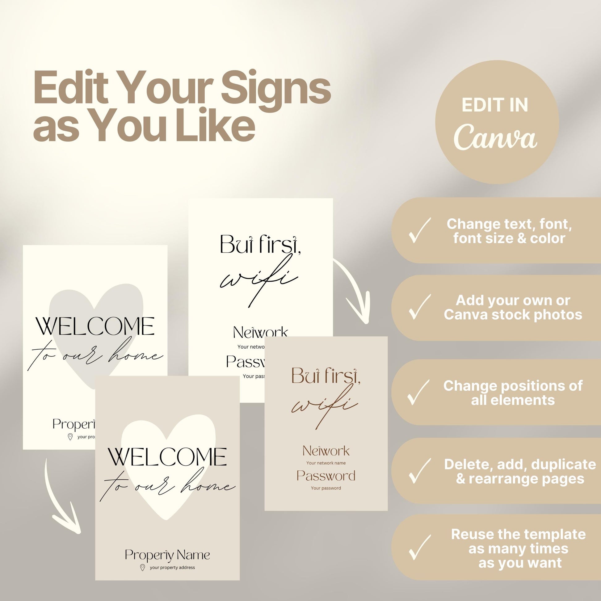 Instructional graphic showcasing editable Airbnb sign templates in Canva.  A checklist on the right reinforces these features alongside a “Edit in Canva” badge. The overall design is clean, modern, and user-friendly.