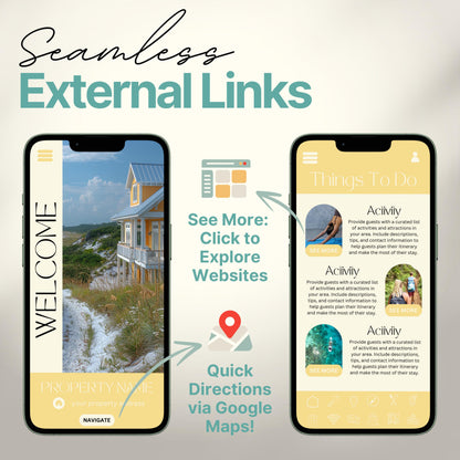 Arrows and icons highlight features like "See More: Click to Explore Websites" and "Quick Directions via Google Maps!" The design emphasizes seamless integration of external links for an interactive guest experience.