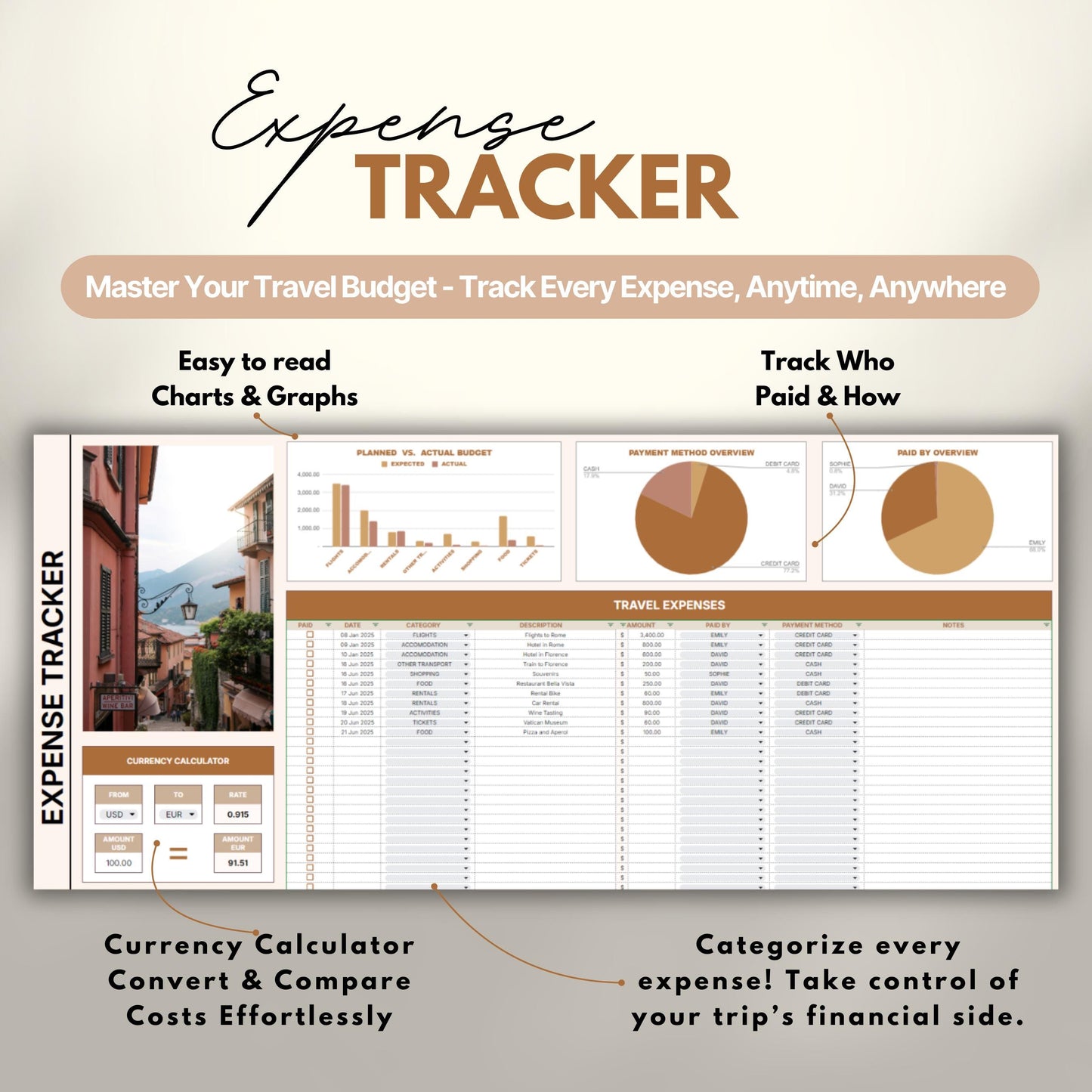 Overview of a digital travel planner showing the expense tracker.