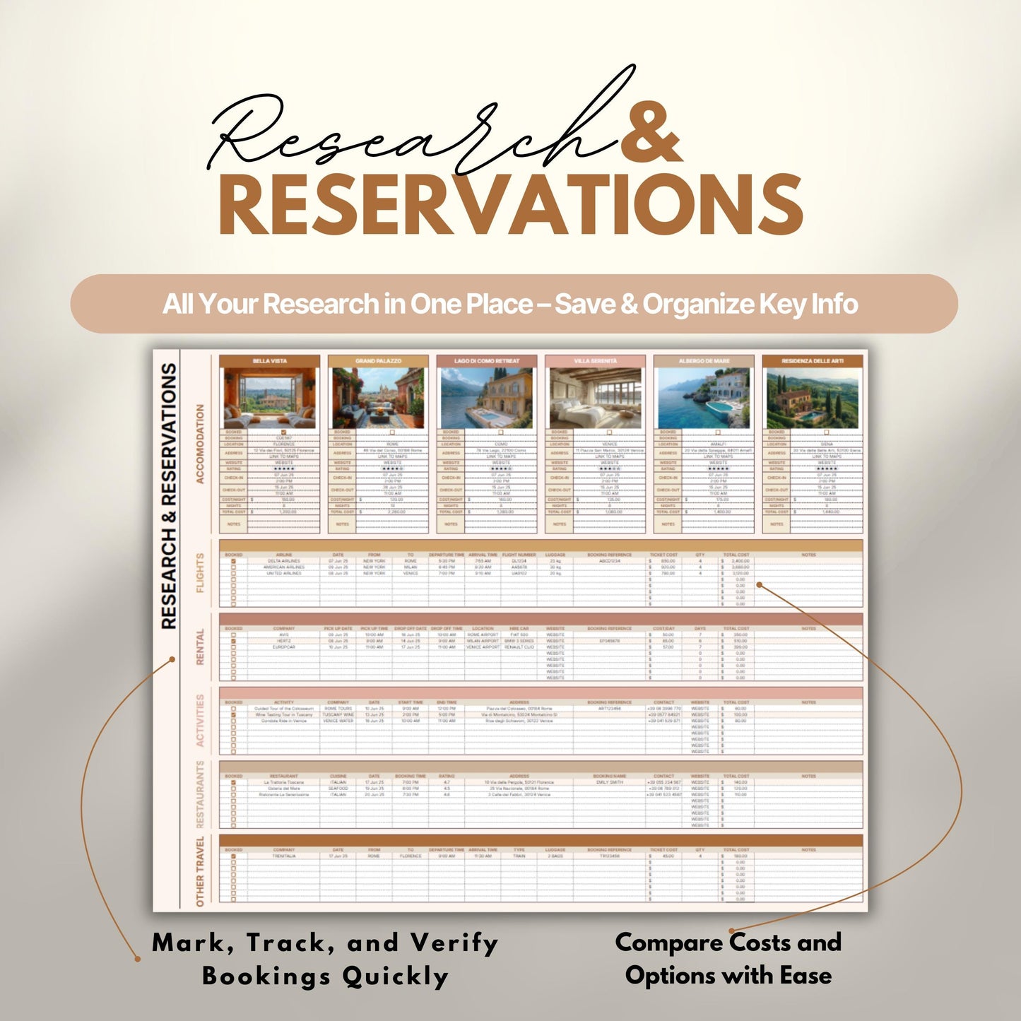 Overview of a digital travel planner showing the research and reservations.
