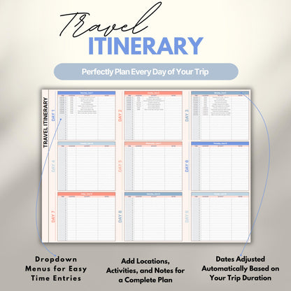 Overview of a digital travel planner showing the daily travel itinerary.
