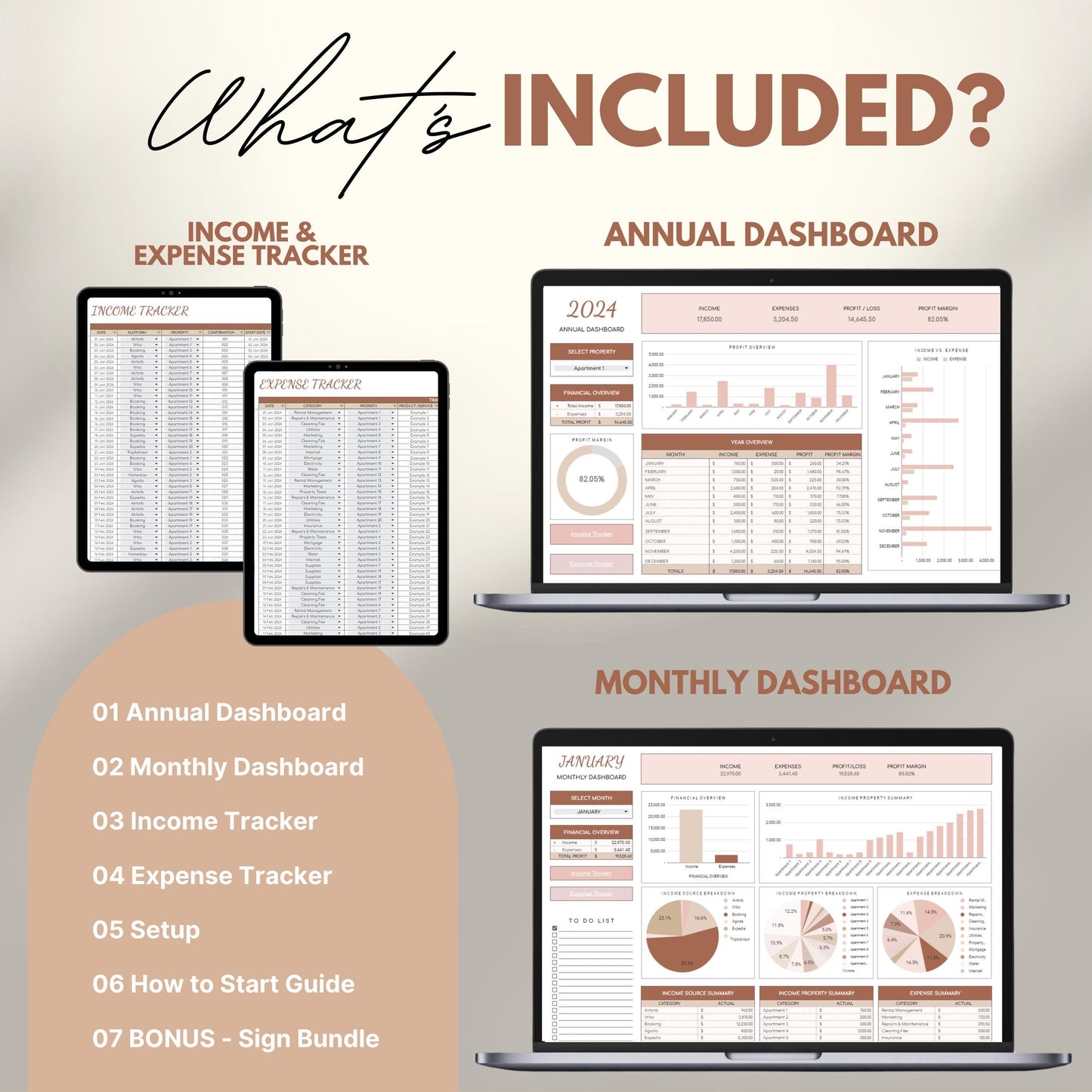 Overview of what's included in the Airbnb Multi Property Tracker template. Image shows screenshots of the income & expense trackers on tablets, and the annual and monthly dashboards on laptops.
