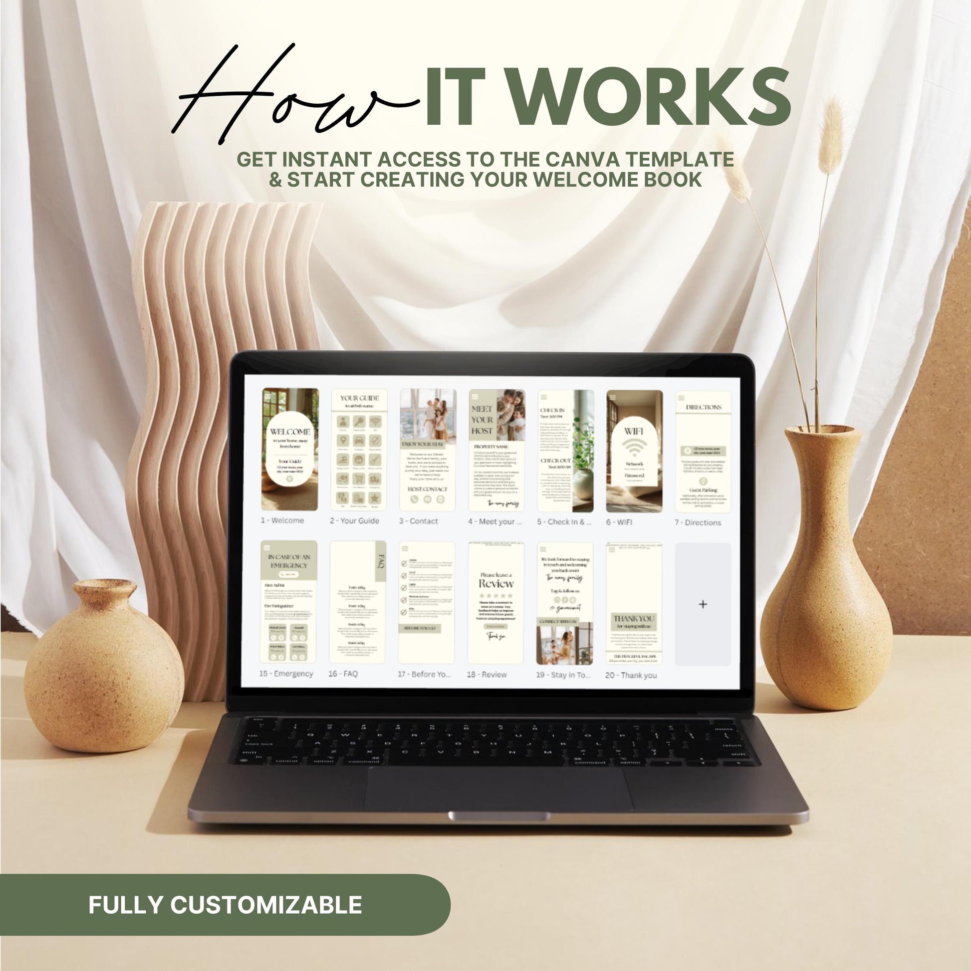 Instructional graphic titled "How It Works" for creating an Airbnb Welcome Book using a digital template. 