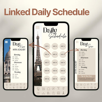 Three smartphones display an interactive digital travel itinerary. The layout emphasizes the ability to click each day for a linked, organized itinerary.