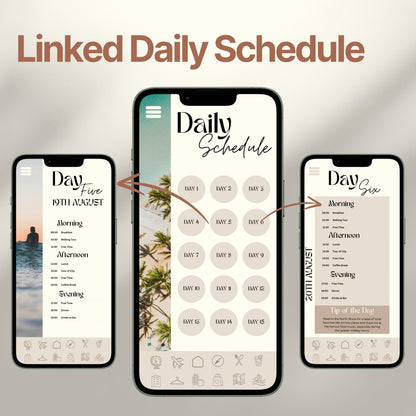 Three smartphones display an interactive digital travel itinerary. The layout emphasizes the ability to click each day for a linked, organized itinerary.