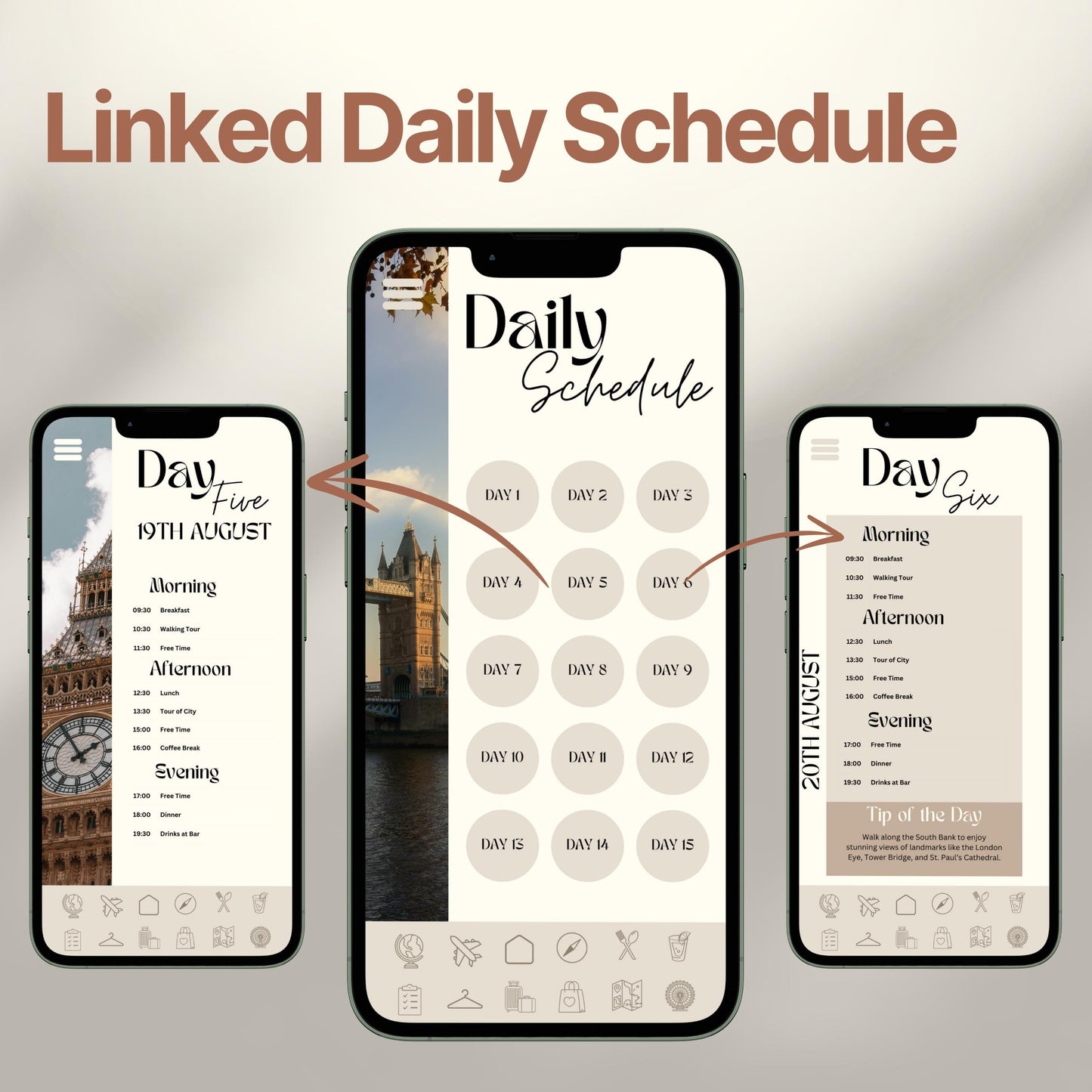 Three smartphones display an interactive digital travel itinerary. The layout emphasizes the ability to click each day for a linked, organized itinerary.
