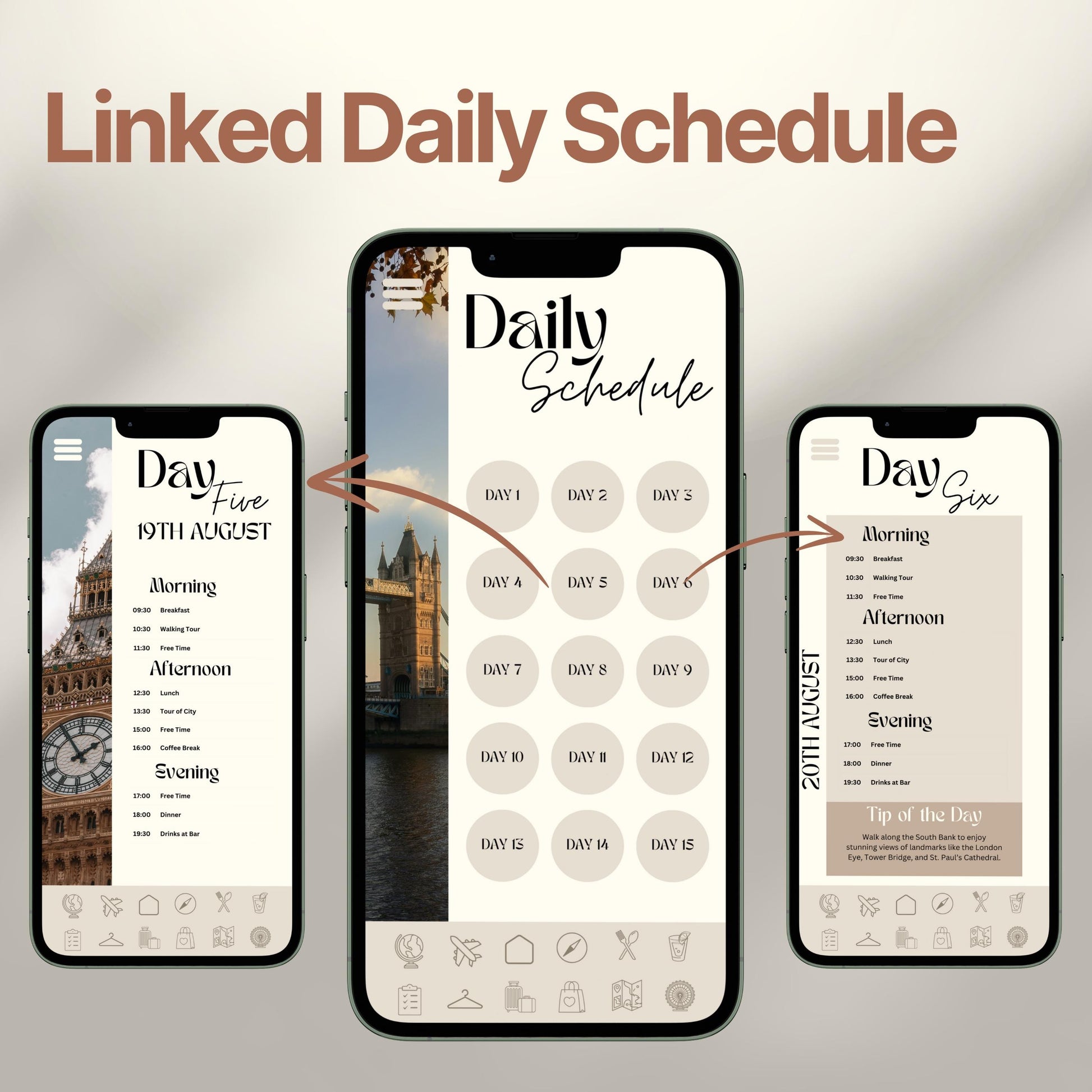 Three smartphones display an interactive digital travel itinerary. The layout emphasizes the ability to click each day for a linked, organized itinerary.