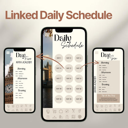 Three smartphones display an interactive digital travel itinerary. The layout emphasizes the ability to click each day for a linked, organized itinerary.