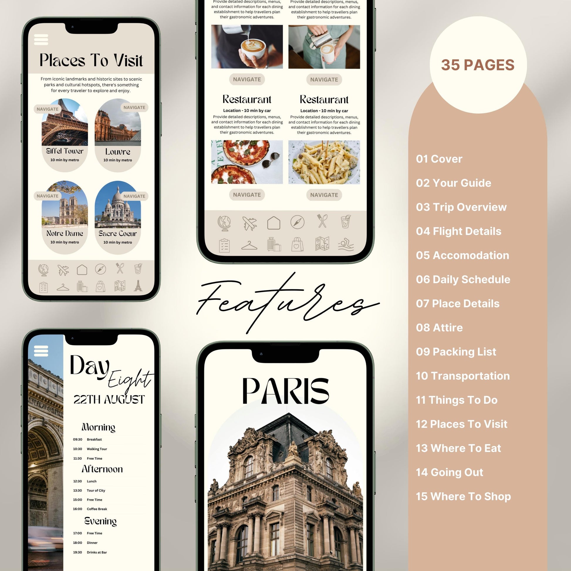 A promotional graphic for a 35-page digital travel itinerary, displayed on mobile phones. The screens show beautifully designed pages including “Places to Visit,” restaurant recommendations with images, a detailed daily schedule,