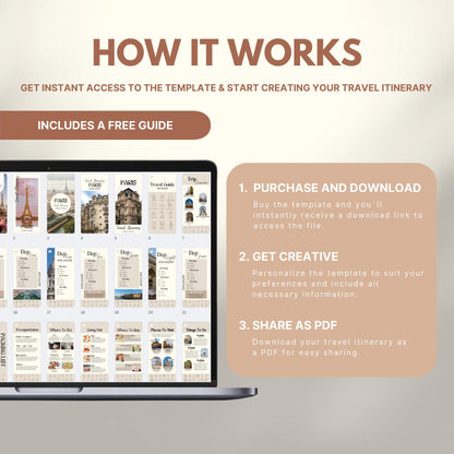 A promotional image explains how to use a digital Airbnb welcome book template. The text reads "How It Works" with a subheading, "Get instant access to the template & start creating your welcome book." A laptop displays thumbnails of different template pages. Three steps are highlighted in a peach-colored box: 1) Purchase and download, 2) Get creative by personalizing, and 3) Share with your guests as a PDF.
