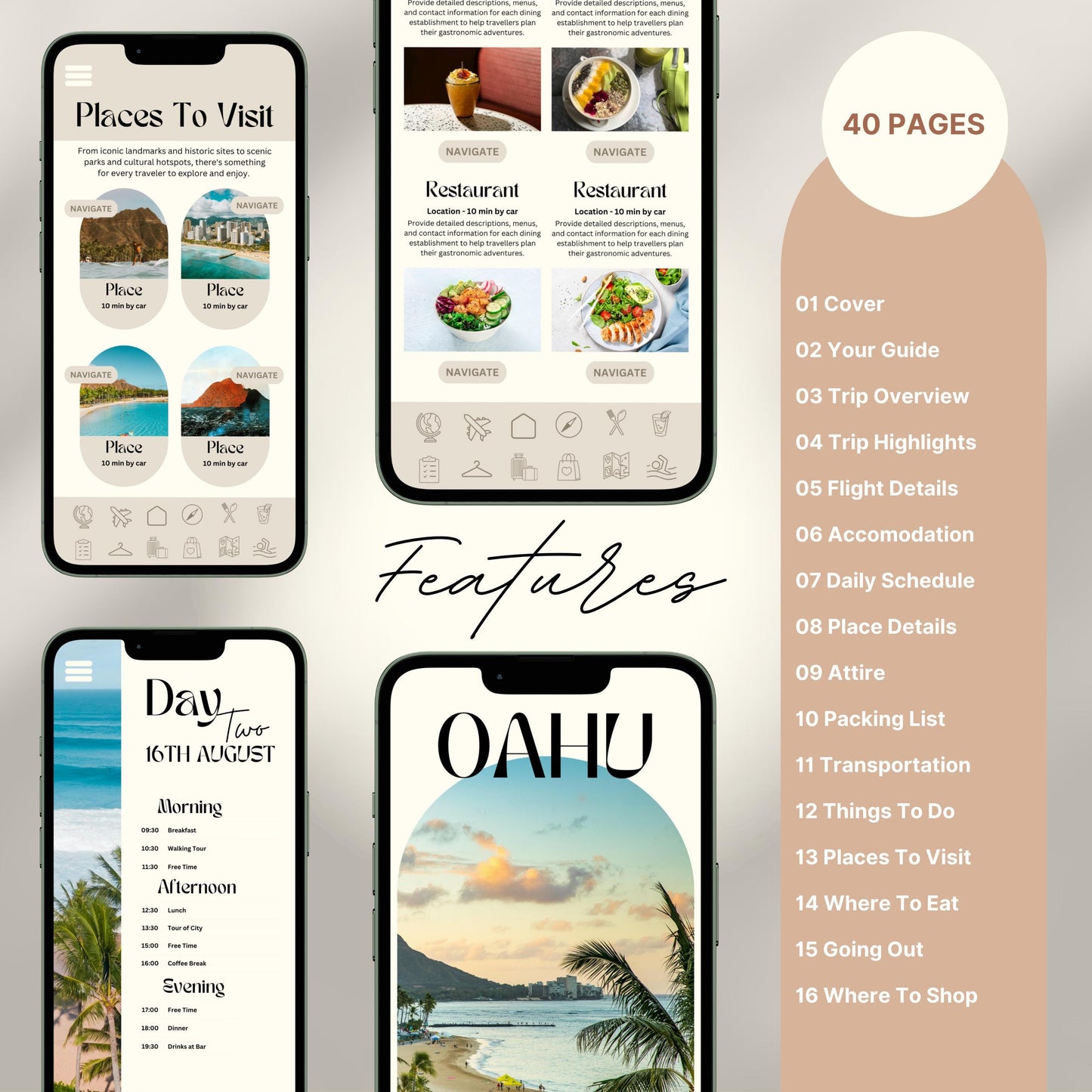 A promotional graphic for a 40-page digital travel itinerary, displayed on mobile phones. The screens show beautifully designed pages including “Places to Visit,” restaurant recommendations with images, a detailed daily schedule,