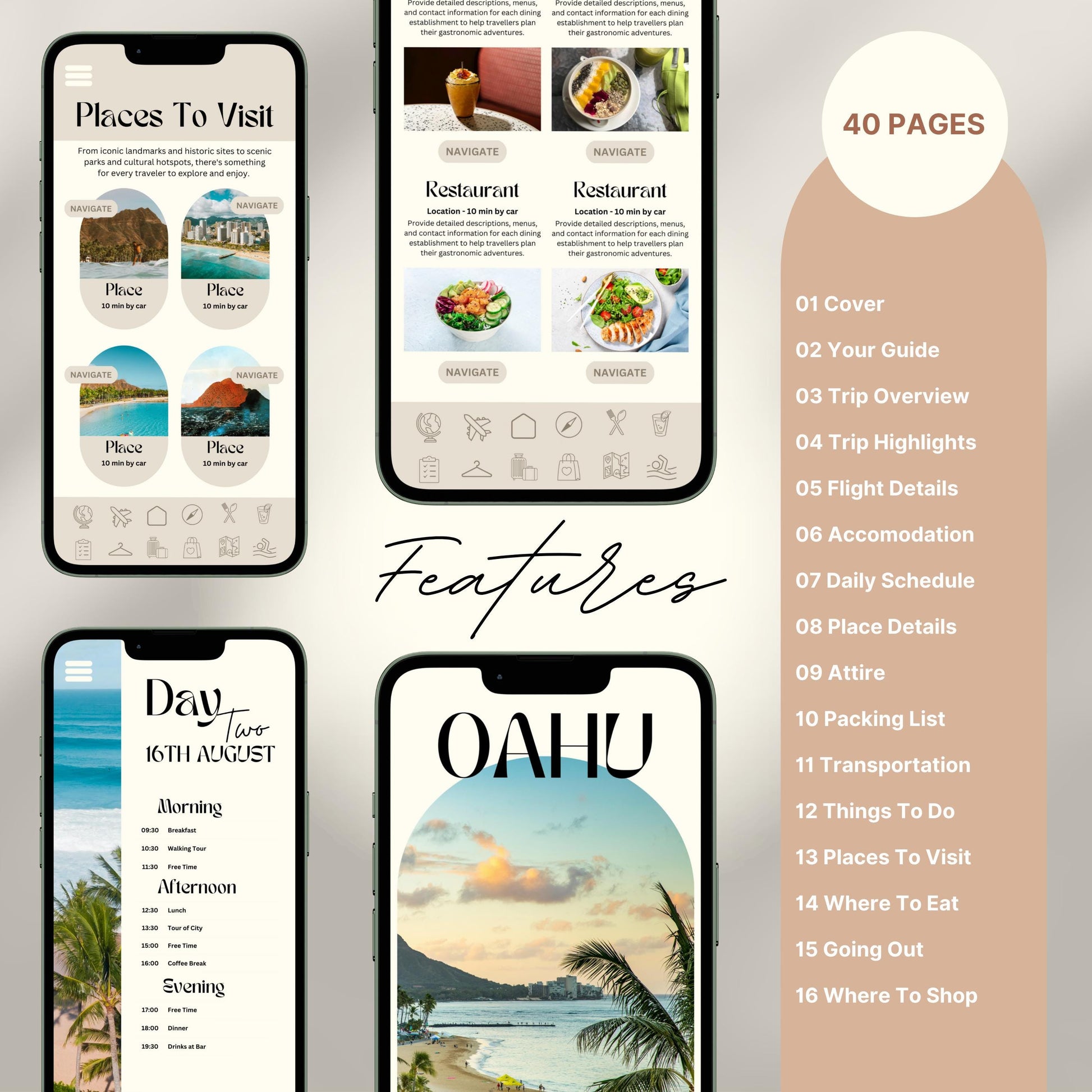 A promotional graphic for a 40-page digital travel itinerary, displayed on mobile phones. The screens show beautifully designed pages including “Places to Visit,” restaurant recommendations with images, a detailed daily schedule,