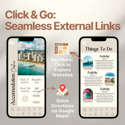 Two smartphones display an interactive digital travel guide interface. Text highlights features like “Quick Directions via Google Maps!” and “Click to Explore Websites,” emphasizing seamless external link integration for an app-like travel experience.