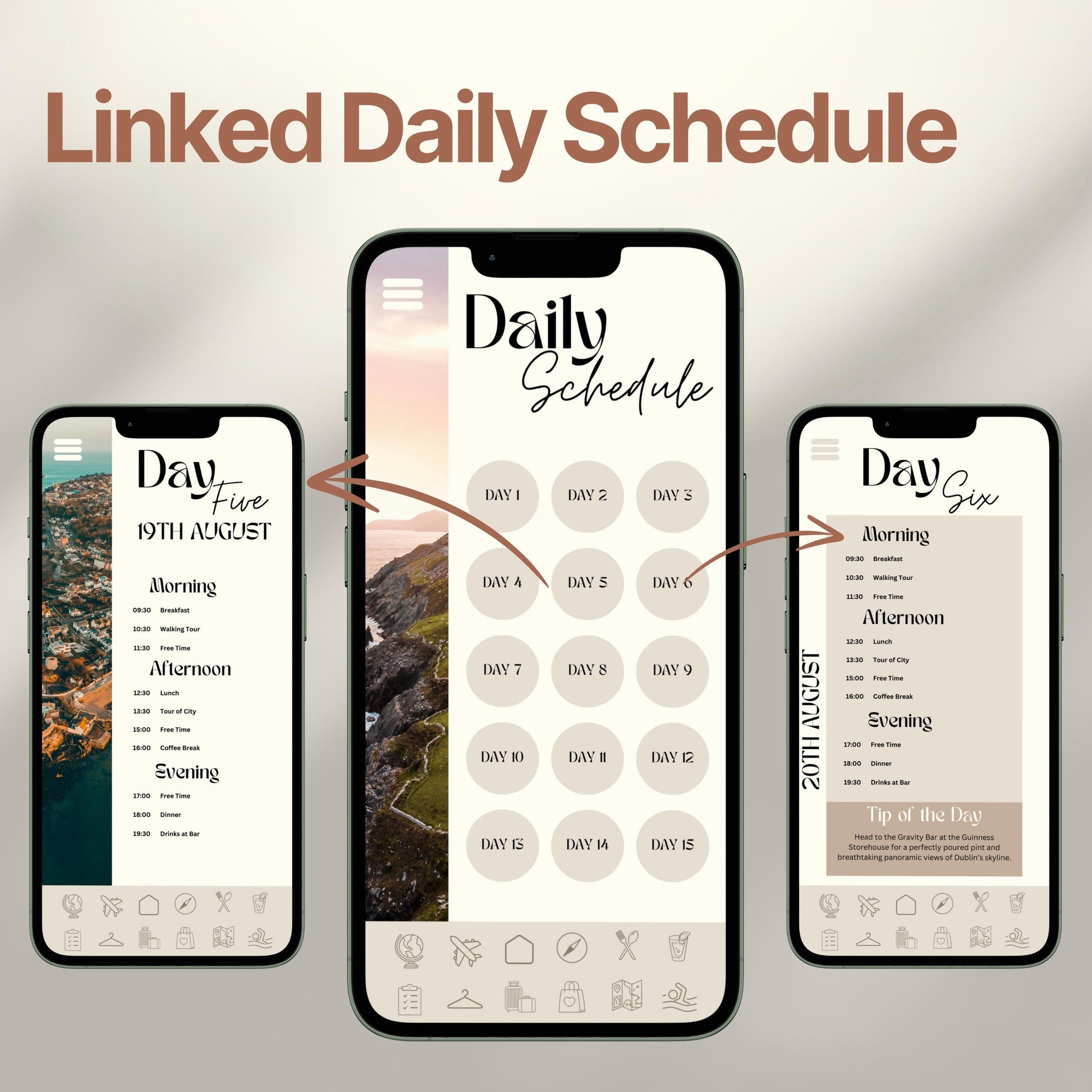 Three smartphones display an interactive digital travel itinerary. The layout emphasizes the ability to click each day for a linked, organized itinerary.