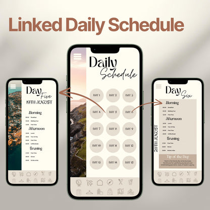 Three smartphones display an interactive digital travel itinerary. The layout emphasizes the ability to click each day for a linked, organized itinerary.
