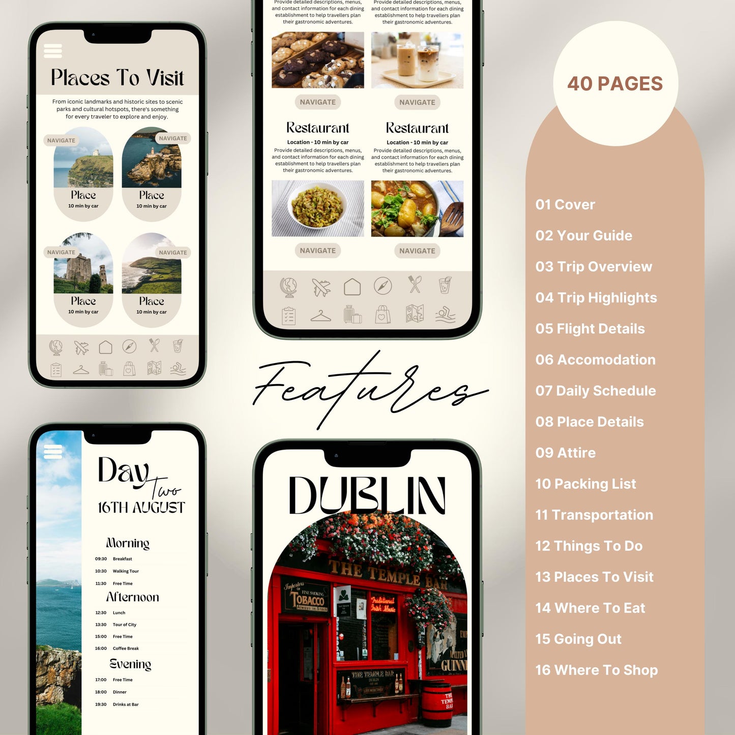 A promotional graphic for a 40-page digital travel itinerary, displayed on mobile phones. The screens show beautifully designed pages including “Places to Visit,” restaurant recommendations with images, a detailed daily schedule,
