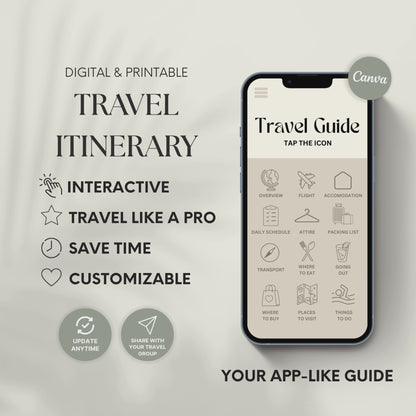 Mexico Travel Itinerary Template - BUNDLE