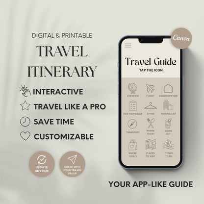 Italy Travel Itinerary Template - BUNDLE