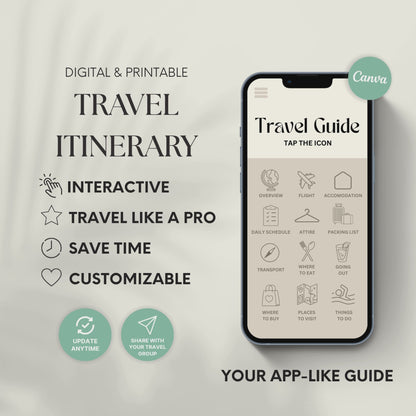 Hawaii Travel Itinerary Template - BUNDLE