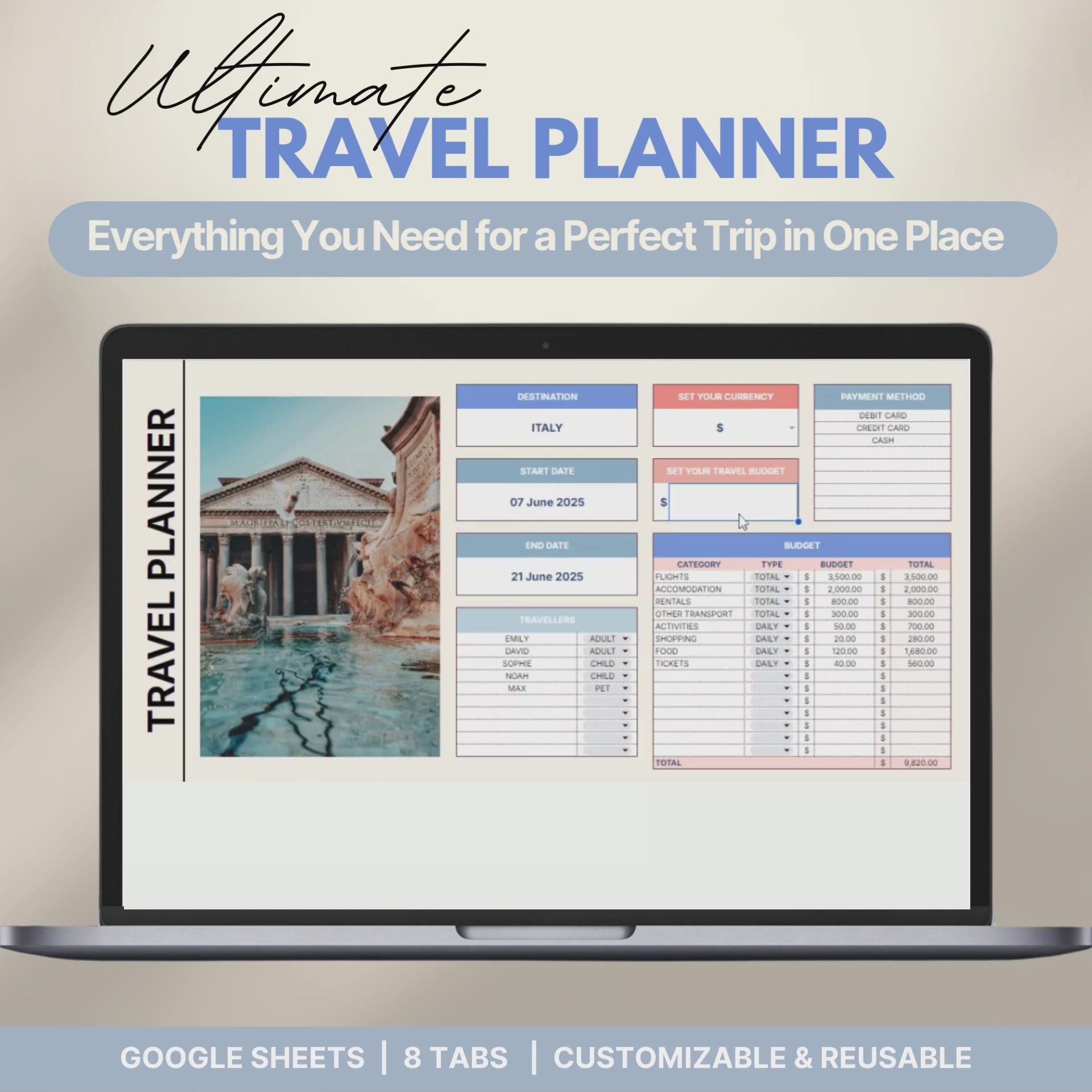 Digital travel planner displayed on a laptop screen.