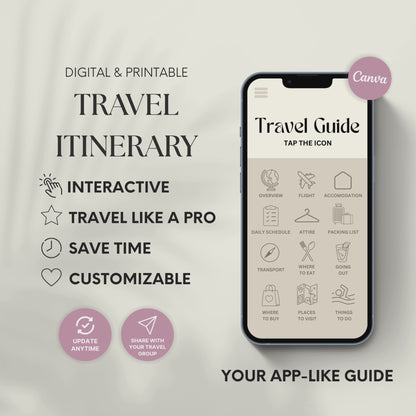 Japan Travel Itinerary Template - BUNDLE