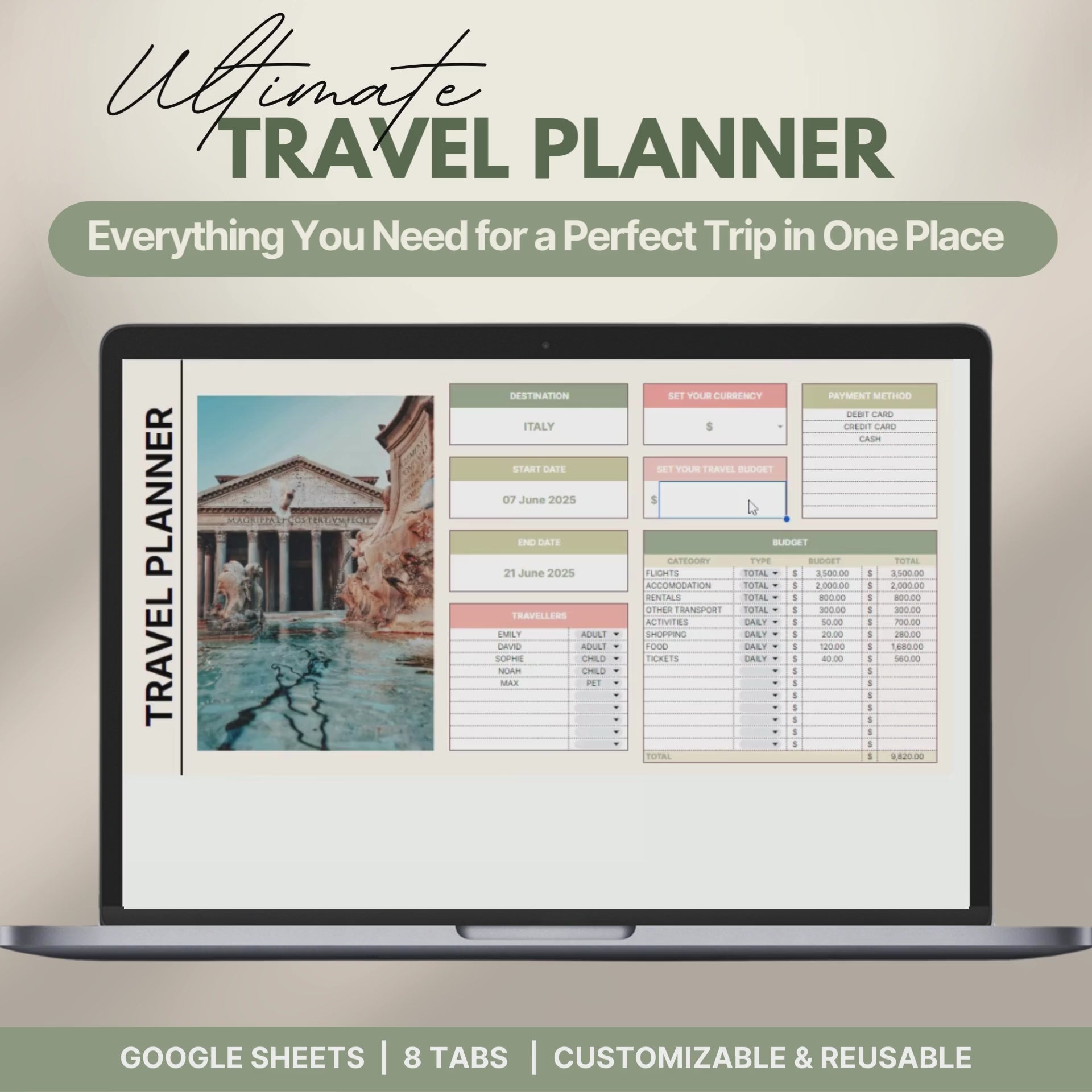 Digital travel planner displayed on a laptop screen.
